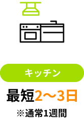 施工期間の目安