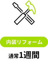 内装リフォーム