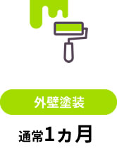 外壁塗装